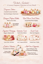 Perfume Bar Kit for  50 ml - Designed for Small to large Events