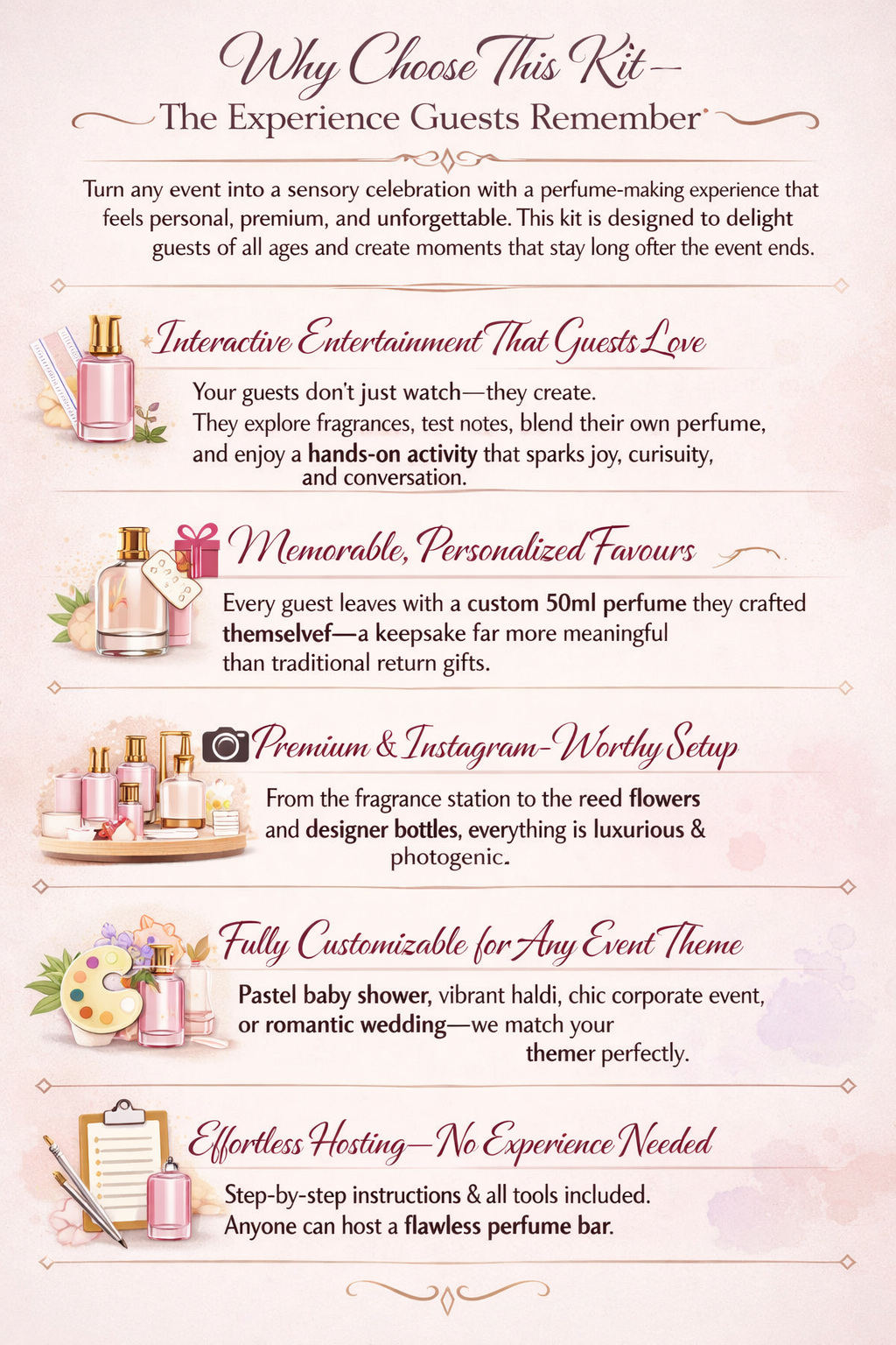 Perfume Bar Kit for  50 ml - Designed for Small to large Events