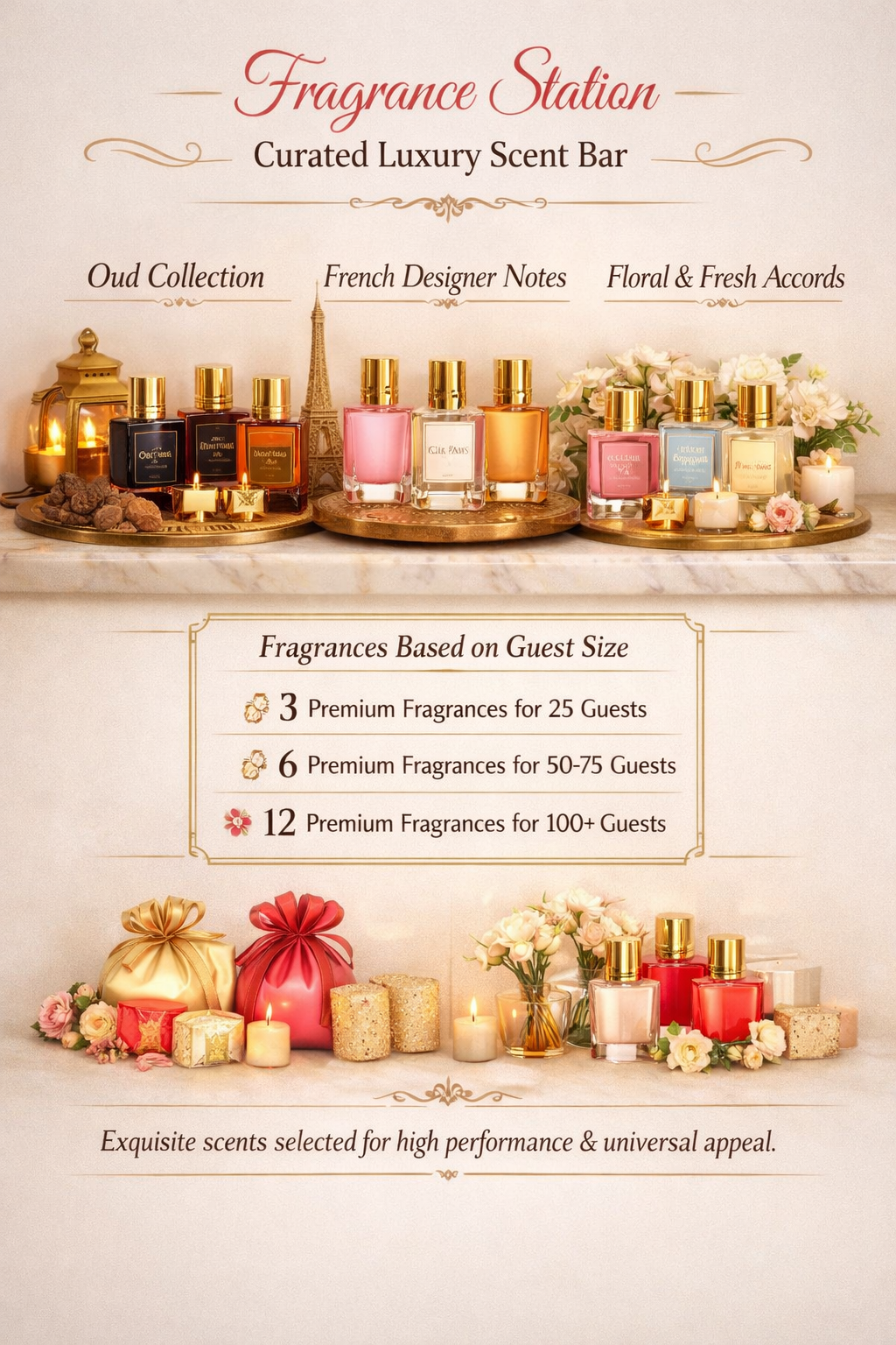 Perfume Bar Kit for  50 ml - Designed for Small to large Events